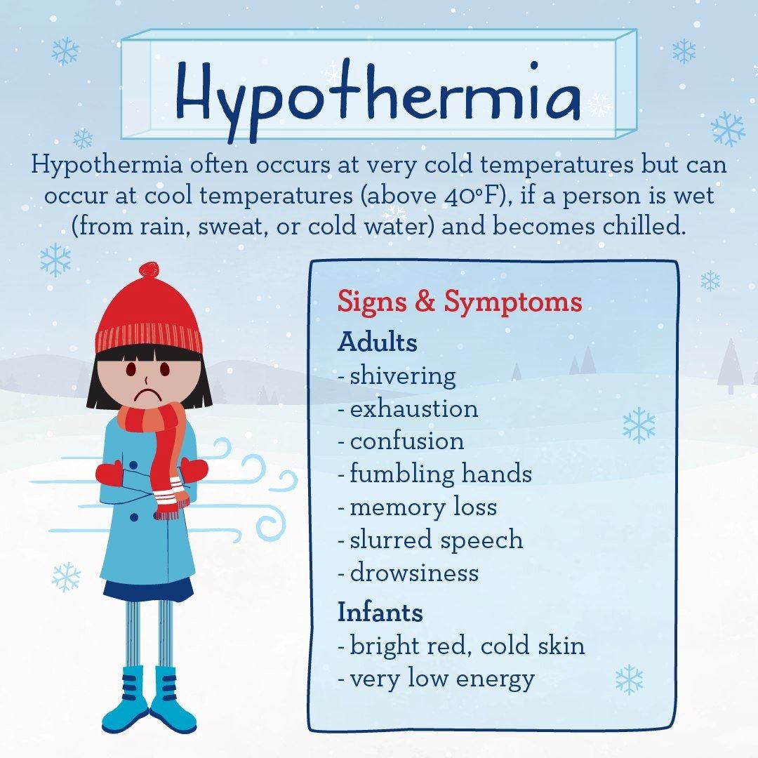 Infographic on recognizing hypothermia symptoms